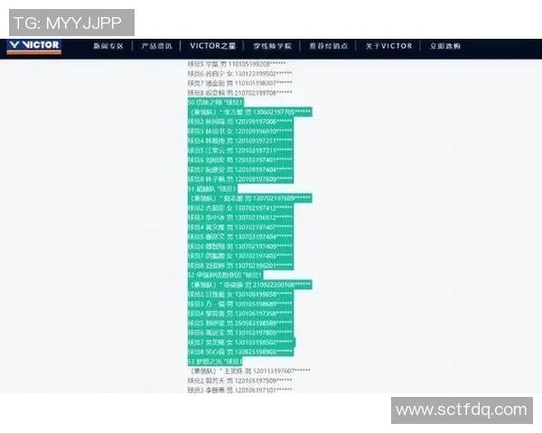 百度人名大全事件升级张吉惟等人组队打羽毛球并附身份证号引发热议